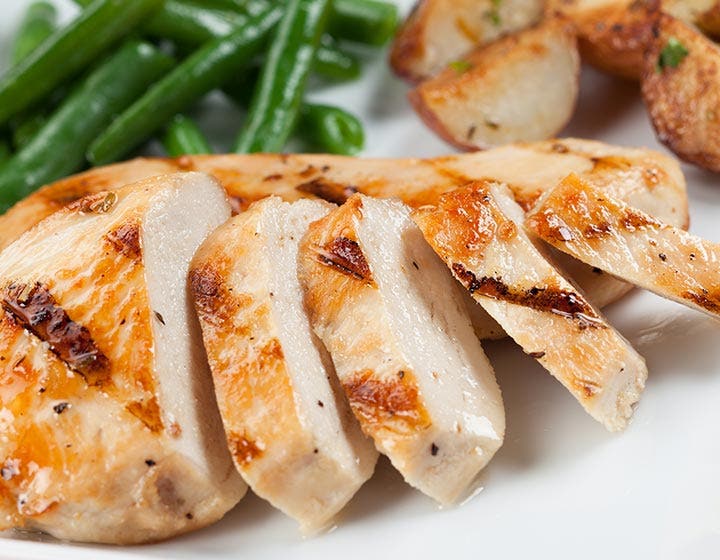 Grilled chicken breast slices on a plate, illustrating protein applications